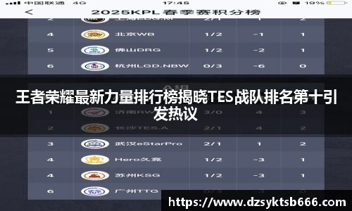 王者荣耀最新力量排行榜揭晓TES战队排名第十引发热议